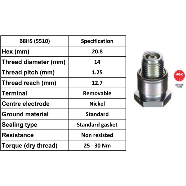 NGK NGK Spark Plug B8HS Plugs [Box 10]